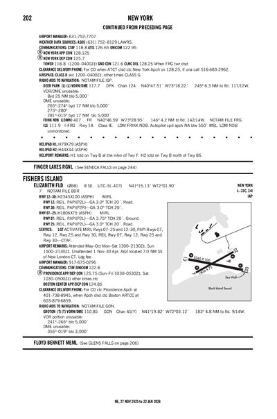 ELIZABETH FLD - Airport Diagram