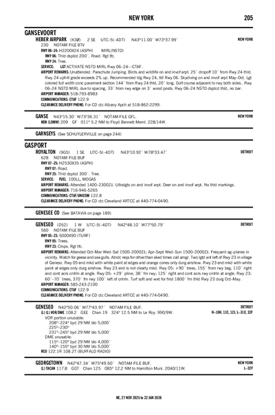 ROYALTON - Airport Diagram