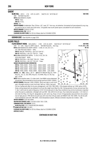 KLINE KILL - Airport Diagram