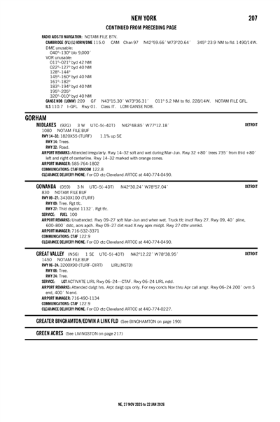 GOWANDA - Airport Diagram