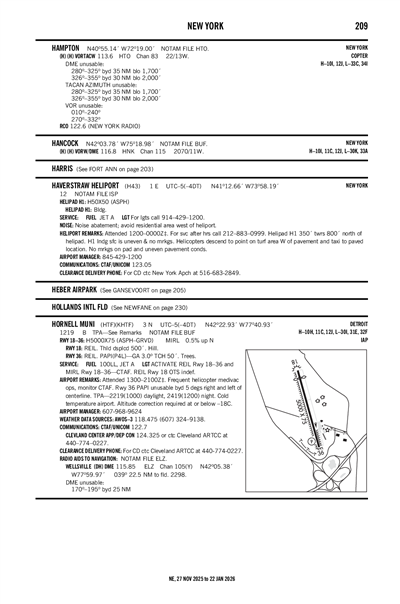 HAVERSTRAW - Airport Diagram