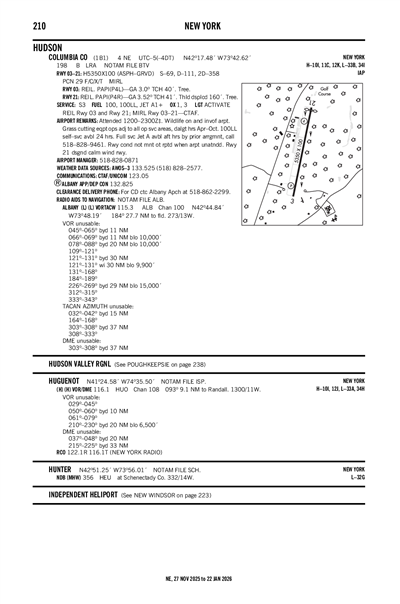 COLUMBIA COUNTY - Airport Diagram