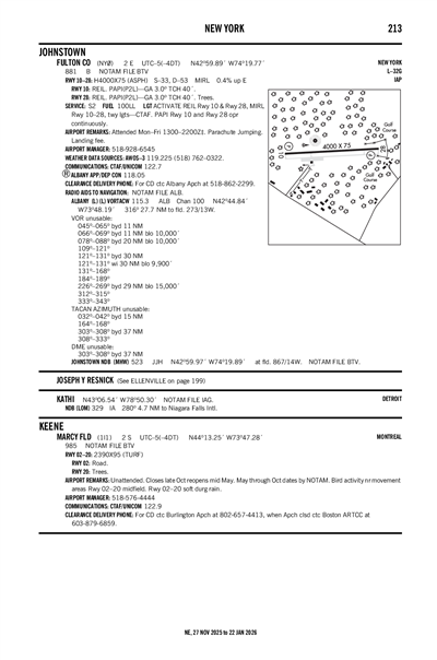MARCY FLD - Airport Diagram