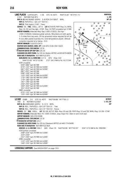 LE ROY - Airport Diagram