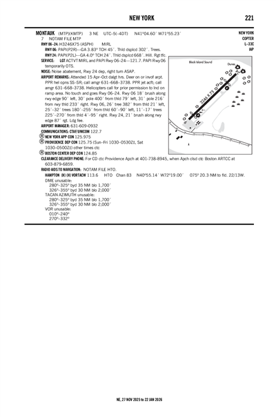 MONTAUK - Airport Diagram