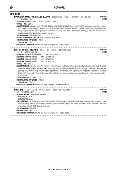 DOWNTOWN MANHATTAN/WALL ST - Airport Diagram
