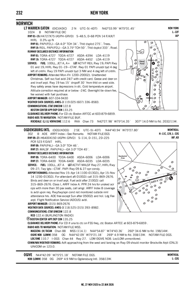 LT WARREN EATON - Airport Diagram