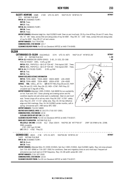 CATTARAUGUS COUNTY-OLEAN - Airport Diagram