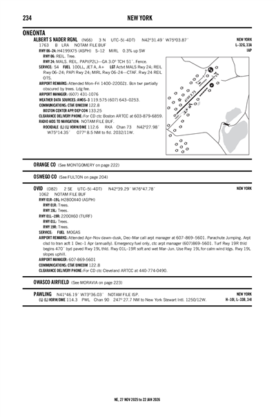 OVID - Airport Diagram