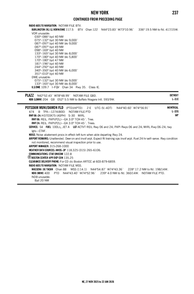 POTSDAM MUNI/DAMON FLD - Airport Diagram