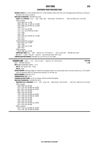 SCHROON LAKE - Airport Diagram