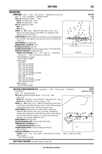 WELLSVILLE MUNI/TARANTINE FLD - Airport Diagram