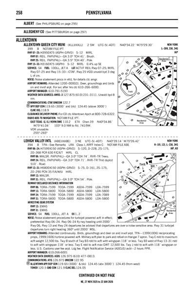ALLENTOWN QUEEN CITY MUNI - Airport Diagram