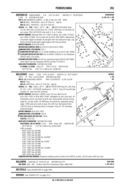 BELLEFONTE - Airport Diagram