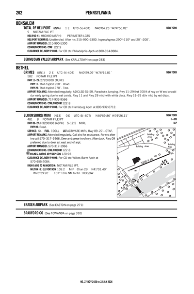BLOOMSBURG MUNI - Airport Diagram
