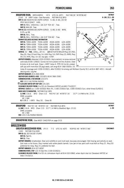 GREATER BREEZEWOOD RGNL - Airport Diagram