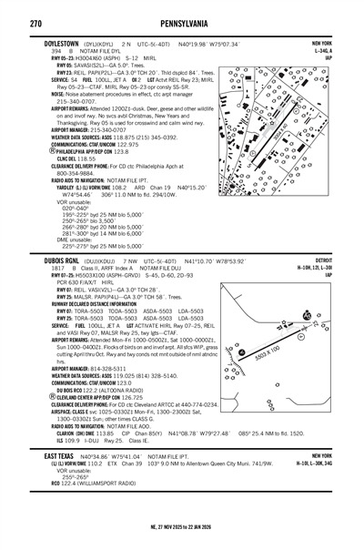 DOYLESTOWN - Airport Diagram