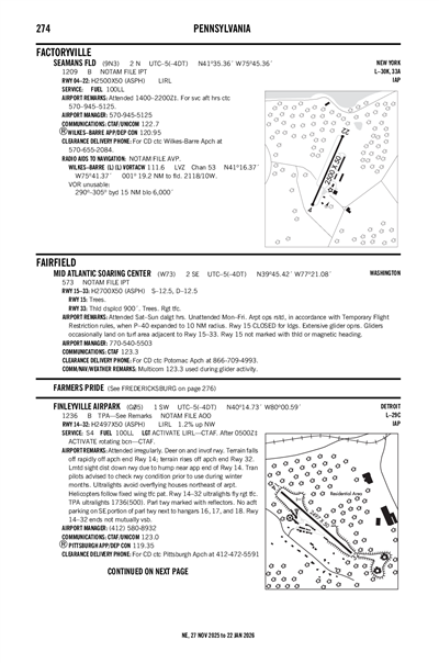 MID ATLANTIC SOARING CENTER - Airport Diagram