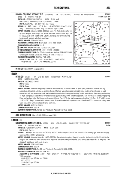 INTER COUNTY - Airport Diagram