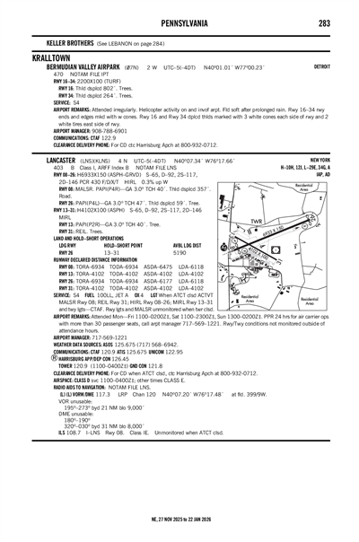 BERMUDIAN VALLEY AIRPARK - Airport Diagram