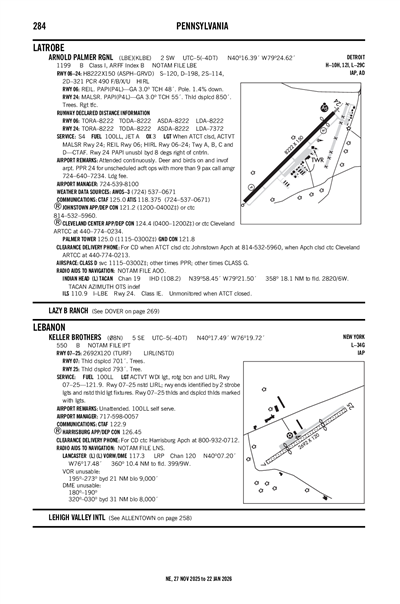 KELLER BROTHERS - Airport Diagram