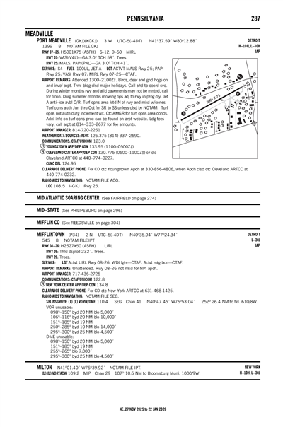 MIFFLINTOWN - Airport Diagram