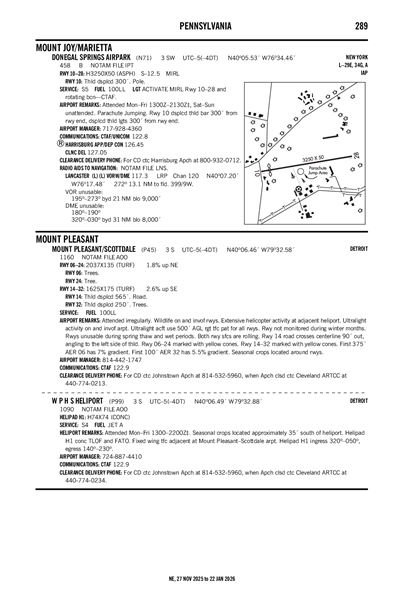 DONEGAL SPRINGS AIRPARK - Airport Diagram