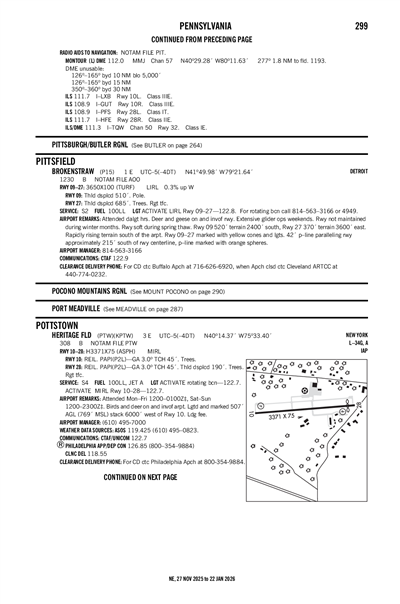 BROKENSTRAW - Airport Diagram