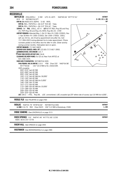 MIFFLIN COUNTY - Airport Diagram