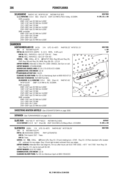 SLATINGTON - Airport Diagram