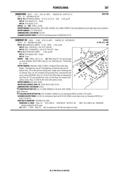 SMOKETOWN - Airport Diagram