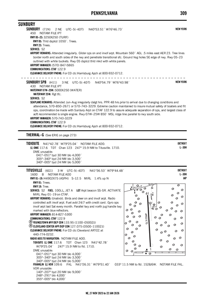 SUNBURY - Airport Diagram