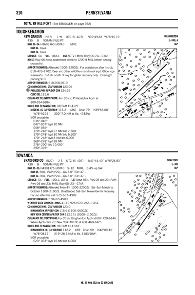 BRADFORD COUNTY - Airport Diagram