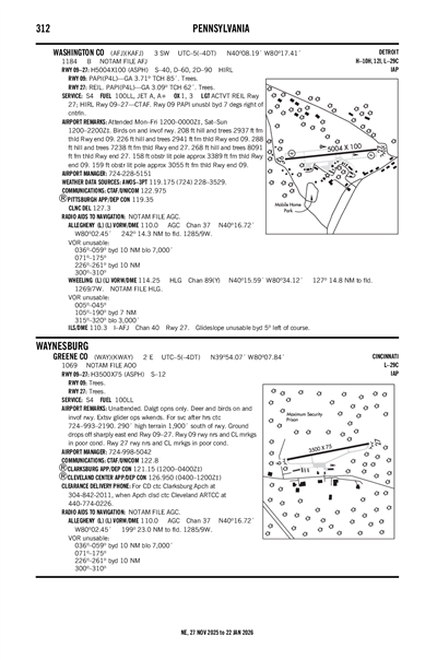 GREENE COUNTY - Airport Diagram