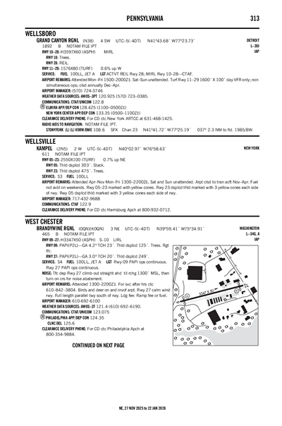 KAMPEL - Airport Diagram