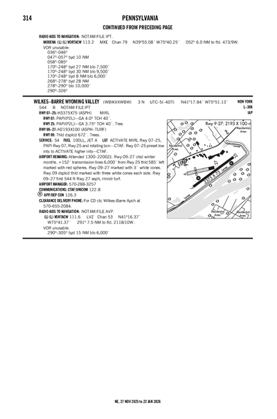 WILKES-BARRE WYOMING VALLEY - Airport Diagram
