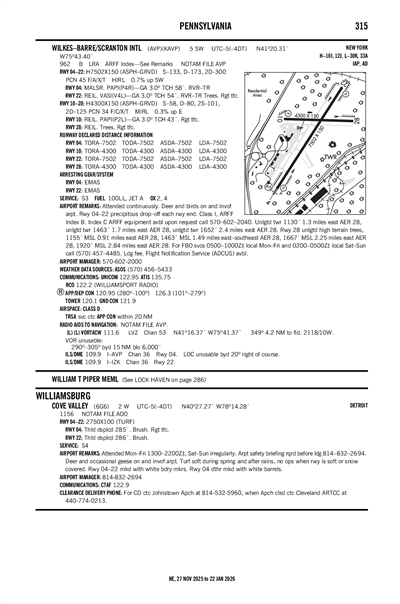 COVE VALLEY - Airport Diagram