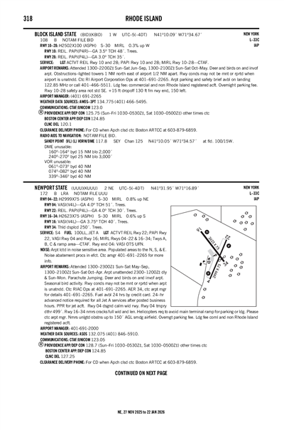 BLOCK ISLAND STATE - Airport Diagram