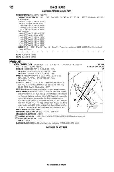 NORTH CENTRAL STATE - Airport Diagram