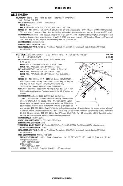 RICHMOND - Airport Diagram