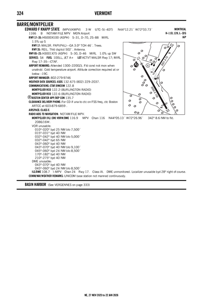 EDWARD F KNAPP STATE - Airport Diagram