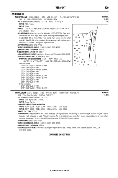 CALEDONIA COUNTY - Airport Diagram
