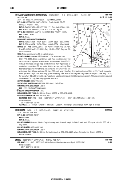 RUTLAND/SOUTHERN VERMONT RGNL - Airport Diagram