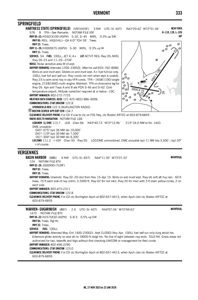 BASIN HARBOR - Airport Diagram
