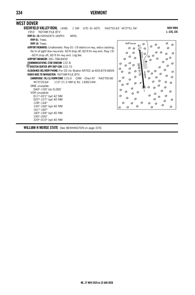 DEERFIELD VALLEY RGNL - Airport Diagram