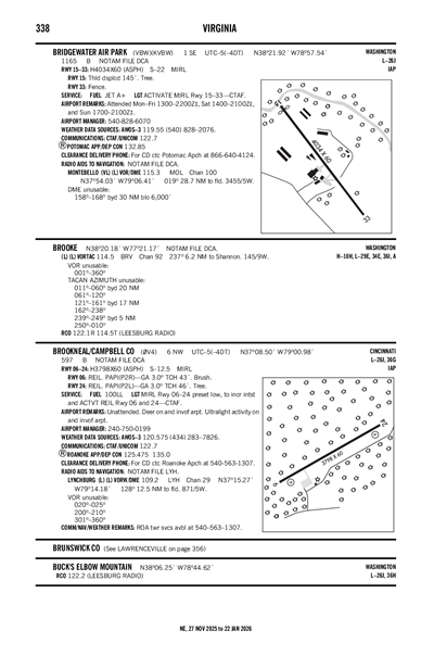 BROOKNEAL/CAMPBELL COUNTY - Airport Diagram