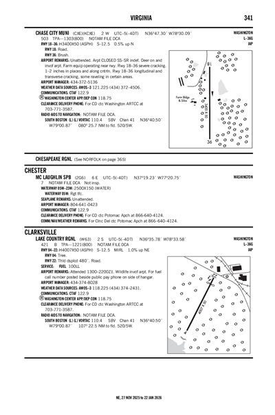CHASE CITY MUNI - Airport Diagram