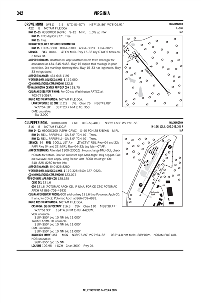 CULPEPER RGNL - Airport Diagram
