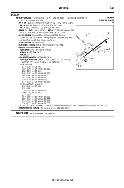 NEW RIVER VALLEY - Airport Diagram