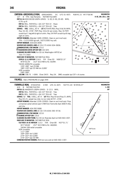 FARMVILLE RGNL - Airport Diagram